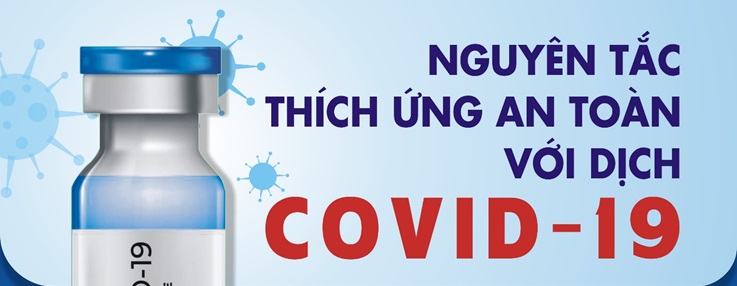 Infographic: Các nguyên tắc để thích ứng an toàn với đại dịch COVID-19