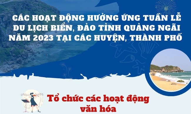 Infographic: Các hoạt động hưởng ứng Tuần lễ Du lịch biển, đảo tỉnh Quảng Ngãi năm 2023